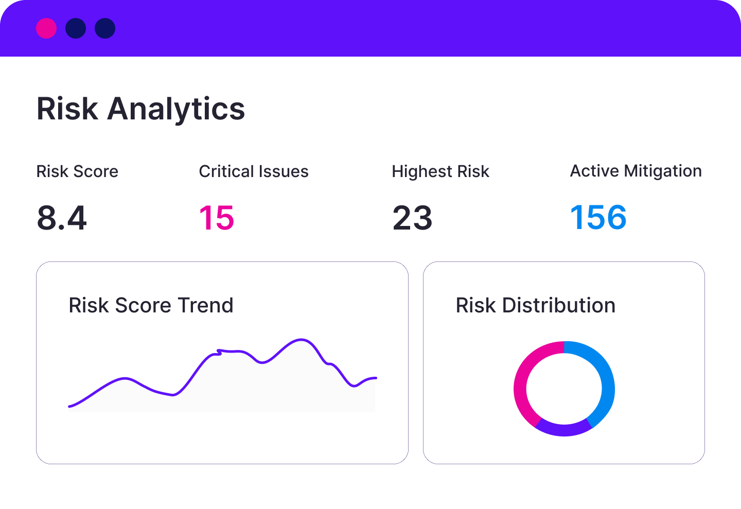 Vendor Risk Register